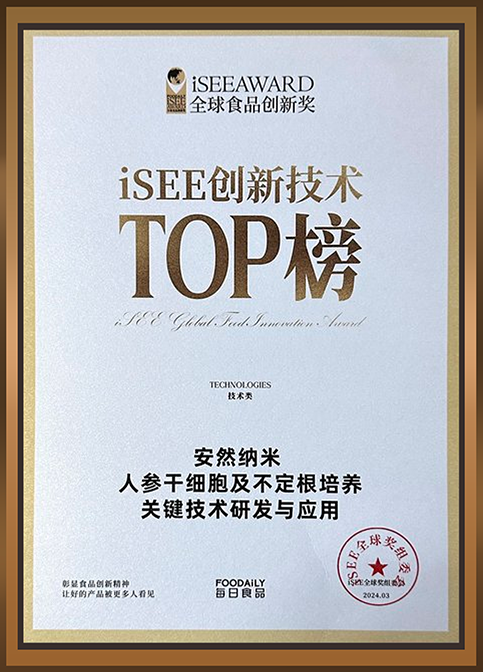 创新技术TOP榜